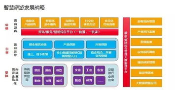 深大智能榮獲2019中國領軍智慧旅游解決方案提供商，物聯網技術服務引領行業創新
